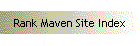 Rank Maven Site Index